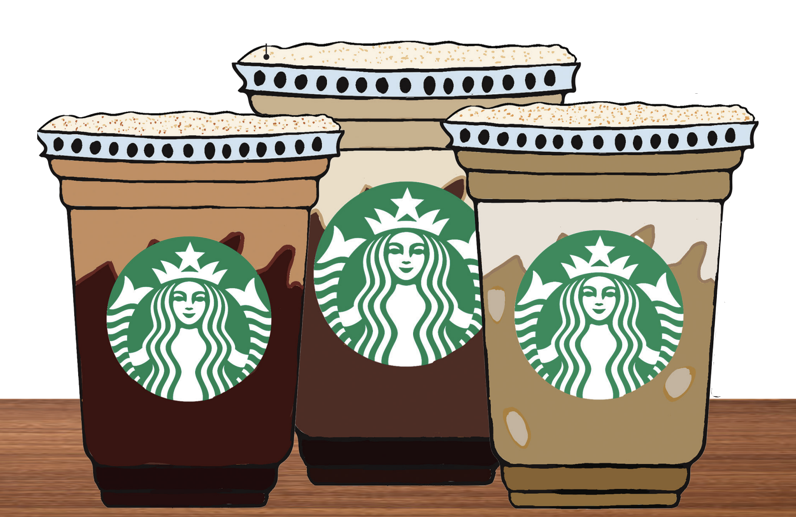 Starbucks logo accessed on the Starbucks website. Published here under fair use. No copyright infringement
